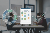 Agile-подходы и фреймворки (Scrum, Kanban, Lean)